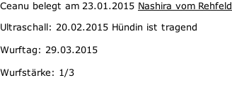 Ceanu belegt am 23.01.2015 Nashira vom Rehfeld  Ultraschall: 20.02.2015 Hündin ist tragend  Wurftag: 29.03.2015    Wurfstärke: 1/3